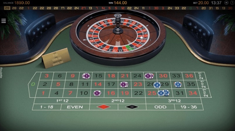 Roulette một trò cá cược được ưa chuộng nhất hiện nay Roulette một trò cá cược được ưa chuộng nhất hiện nay