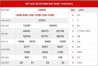 soi cầu XSMB ngày 16/4/2022