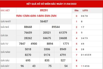 soi cầu XSMB ngày 22/4/2022