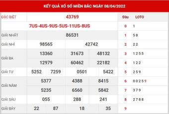 soi cầu MB ngày 9/4/2022