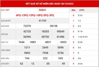 soi cầu 247 ngày 29/10/2022