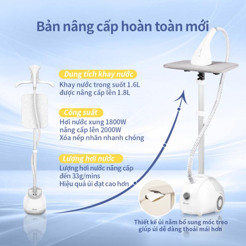 Bàn là hơi nước Simplus GTJH014