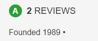 Number of Reviews